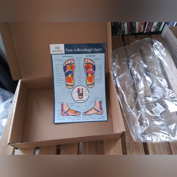 Foot Reflexology Chart with Theraflow Box - Picture 2 of 3